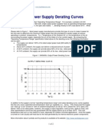 Using PwrSply Derating Curves