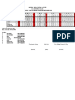 Jadwal Dinas