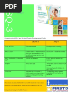 7 Comparing The ASQ 3 and DRDP R PDF