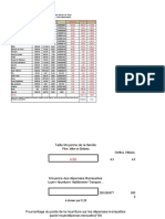 Salaire Minimum Vital