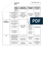 Register of Interested Parties