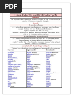 Adjectifs Tourisme