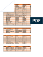 Tarea 6 Excel Avanzado1