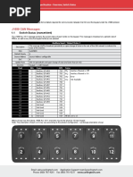 1.1 Switch Status (Transmitted) : Auxiliary Input / Output Status 1