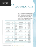 Appendix 2 ANSI/IEC Relay Symbols