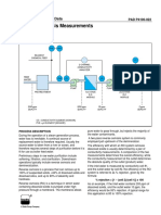 Reverse Osmosis Measurements: Product Application Data