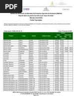 1.3.TGAZB - FRU Precios de Mercado