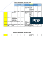 Indicadores de Estructura