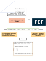 Aporte Mentefacto Algebra Lineal (E-Learning)