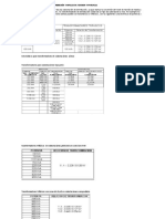 Transformadores de Distribución y Niveles de Tension y Potencia