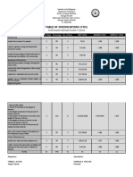 Table of Specifications (Tos) : Fourth Quarter Examination (Grade 7: Science)