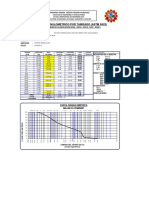 Hoja de Excel para Analisis Granulometrico Rio Ramis PDF