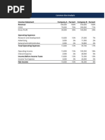 Income Statement Company A Percent Company B Percent Revenue