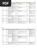 NUSME - Core Modules 20190621 PDF