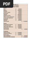 Balance General y Estado de Resultados