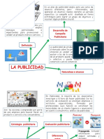 Publicidad