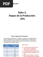 Taller 2 - Ejercicio Etapas de La Producción