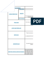 Tarea 1 Cuadro Sociedades Mercantiles