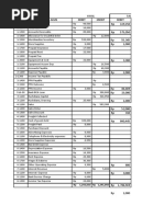 Kode Nama Akun Debet Kredit Debet