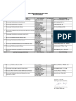 07a - Lampiran Pengumuman Judul Tugas PPK - Apr 2020