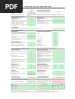 Mental Health Atlas India-Who