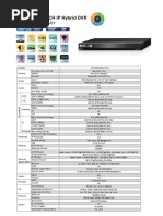 SA 16200AHD 2 1U Specs 1 PDF