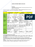 Gastro-Entero Hepatologi