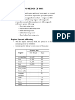 Addressing Modes of 8086