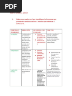 Semana 10