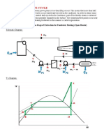 Ideal Regenerative Cycle PDF