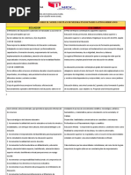 Cuadro Comparativo .Docx MMMM