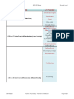 Reselection Parameters For All The Cases