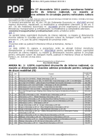 Lista Drumurilor, Cu Masele Si Dimensiunile Maxime Admise in Circulatie - 0