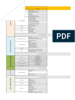 Programación Arquitectonica de Cite Acuicola Huancaya 2018