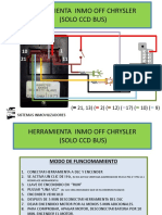 Herramienta Inmo Off Chrysler PDF