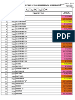 Listado de Patrónes de Referencia 13-03-2020