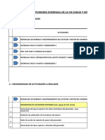 Actividades - Overhaul Cahua V4 - Control