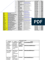 Directorio de Asociaciones y Grupos de Interés Secretaría Del Ambiente y Gestión Del Riesgo