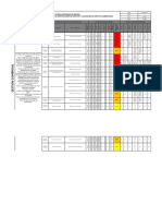 Matriz de Indentifacion de Impactos Ambientales