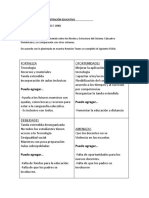 FODA Sobre Los Niveles y Estructura Del Sistema Educativo Dominicano y Su Comparación Con Otros Sistemas