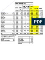 FY21 Marriage-Related Fees Awards