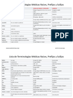 Lista de Médicas Raíces Prefijos y Sufijos