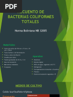 Recuento de Bacterias