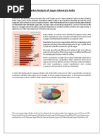 Market Analysis of Sugar Industry