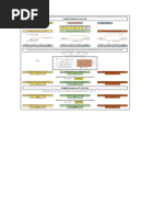 Hoja de Excel para El Calculo de Ladrillos y Morteros JDVP