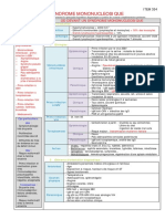 Item 334 Syndrome Mononucleosique PDF