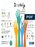 CS 2116 A Z Explainer Infographic - WPI PDF