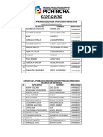 Listado de Aprobados Segunda Oportunidad