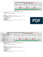 Schedule-Concrete Linning - Tunnel