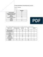 Criterios para Definir El Diagrama de Layout